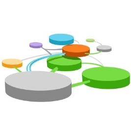 Organi e organismi collegiali