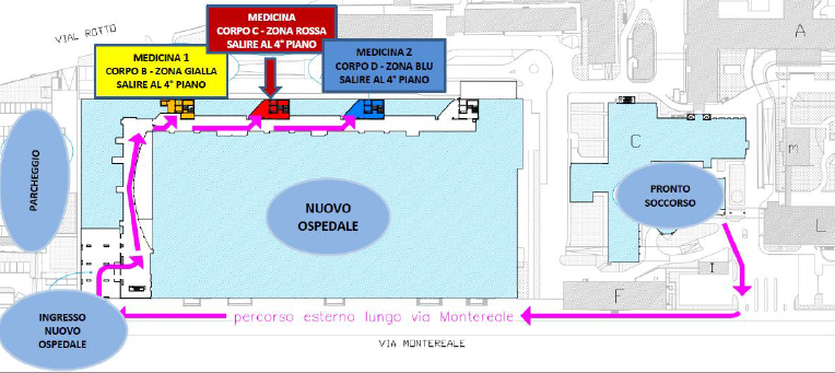 img trasferimento reparti ospedalieri