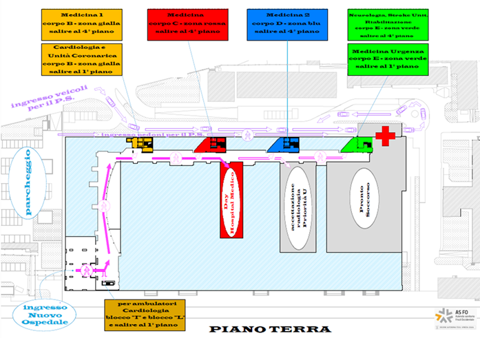Trasferimento DH Medico