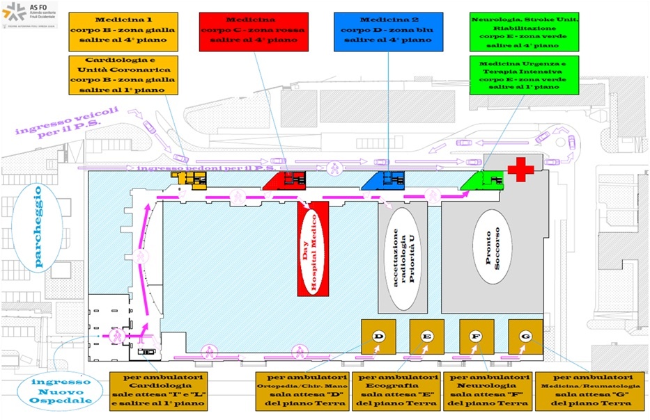 img Trasferimento del reparto di Terapia Intensiva nel Nuovo Ospedale - 9 giugno 2026